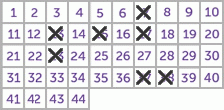 Game ticket