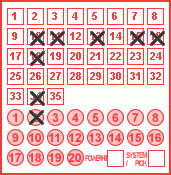 Game ticket