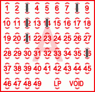 Game ticket