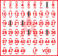 Game ticket