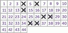 Game ticket