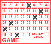 Game ticket