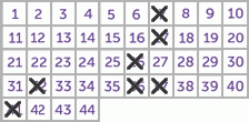 Game ticket