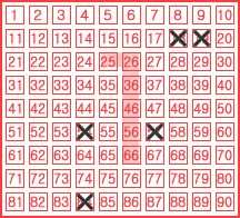 Game ticket