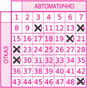 Game ticket
