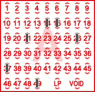 Game ticket