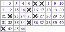 Game ticket