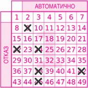 Game ticket