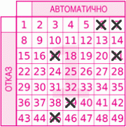 Game ticket