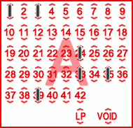 Game ticket