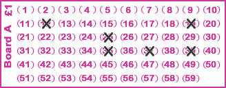 Game ticket