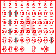 Game ticket