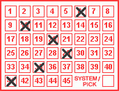 Game ticket