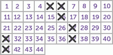 Game ticket