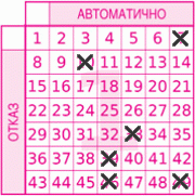 Game ticket