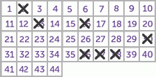 Game ticket
