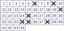 Game ticket
