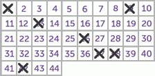Game ticket