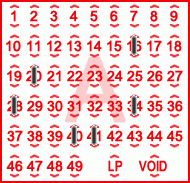 Game ticket