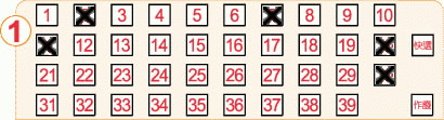 Game ticket