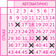 Game ticket