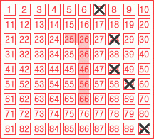 Game ticket