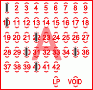 Game ticket