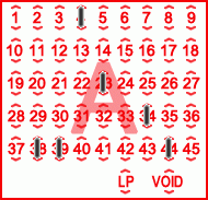 Game ticket