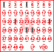 Game ticket