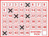 Game ticket