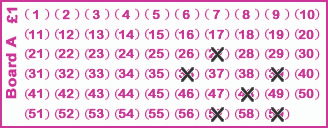 Game ticket