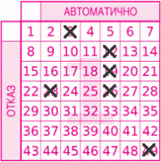 Game ticket