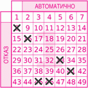 Game ticket