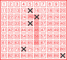 Game ticket