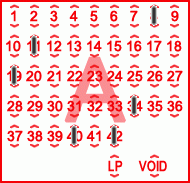 Game ticket