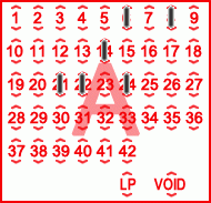 Game ticket