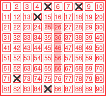 Game ticket