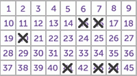 Game ticket