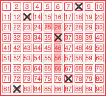Game ticket
