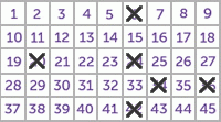 Game ticket