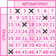 Game ticket