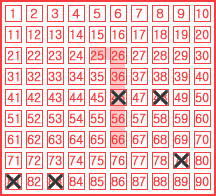 Game ticket