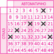 Game ticket