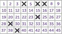 Game ticket