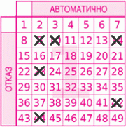 Game ticket