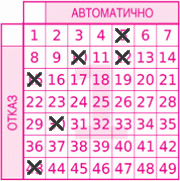 Game ticket