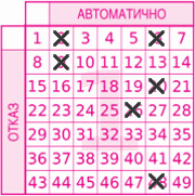 Game ticket