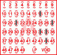 Game ticket