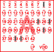 Game ticket