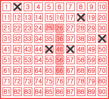 Game ticket